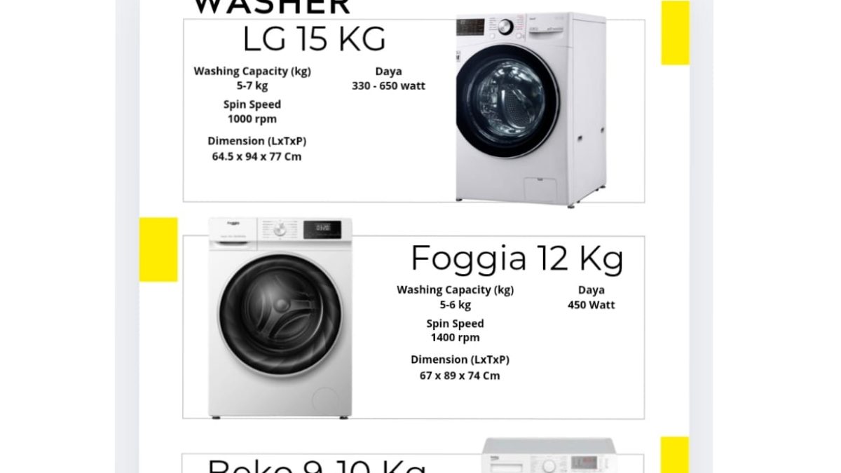 Jual Mesin Laundry Jakarta